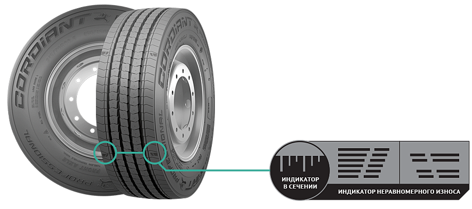 шины CORDIANT PROFESSIONAL FR-2 295/80 R22,5